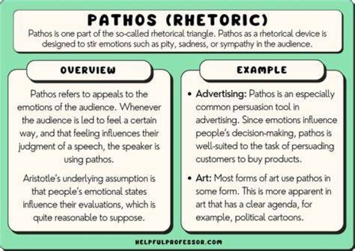 10 Pathos Examples (2024)