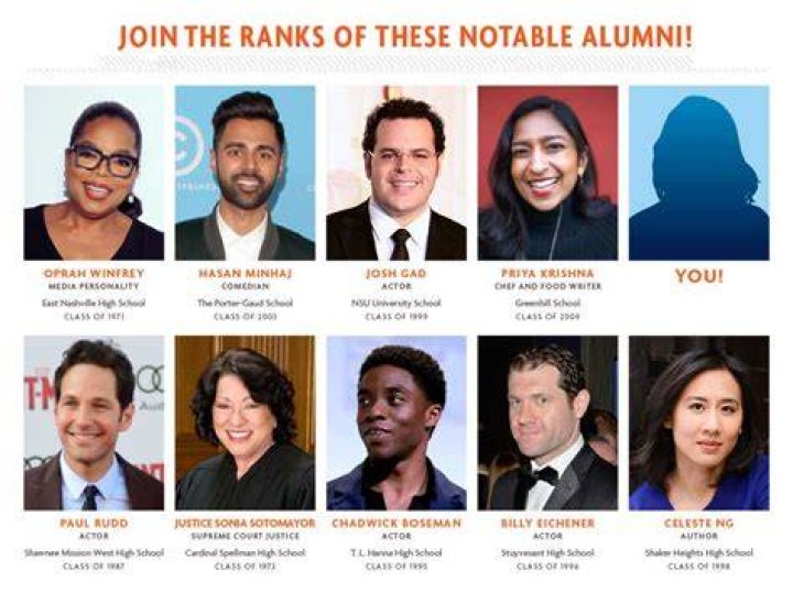 100 Notable Alumni of St John's University New York