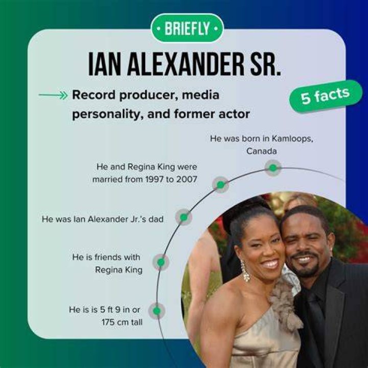 6 Facts About Ian Alexander Sr. Actress Regina King's Former Spouse