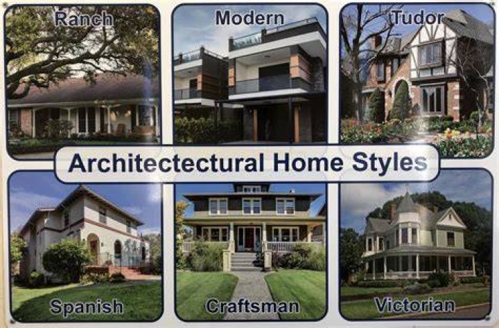 7 Home Styles of the Pacific Northwest Hammer & Hand