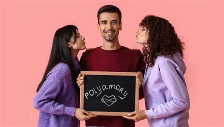 Am I Polyamorous? Willingness