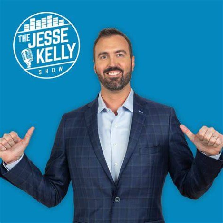 Best Jesse Kelly Show Podcasts (2021)