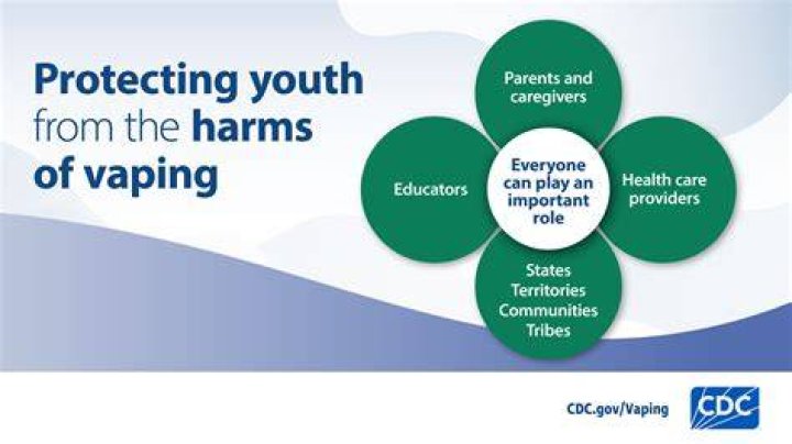 CDC wants people to stop reusing condoms