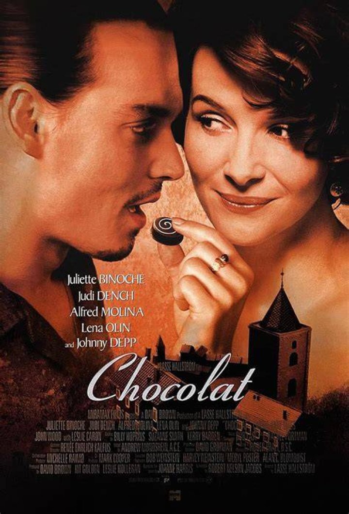 Chocolat Full Cast & Crew TV Guide