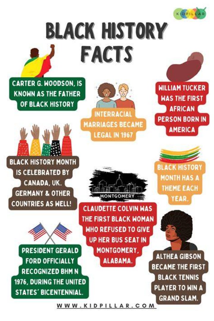 CIAA Black History Fact Leroy T. Walker iPower 92.1/104.1 FM