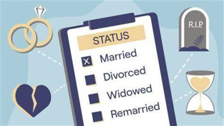 Discover The Truth: Douglas Murray's Marital Status