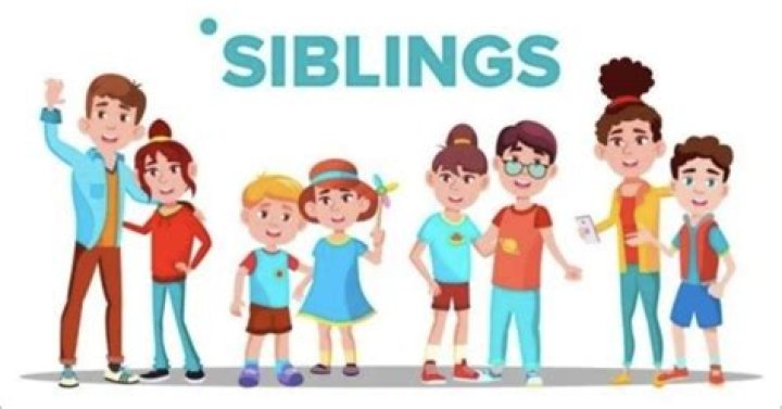 Do you have siblings? Whether you&rsquo;re the first born, middle child, baby