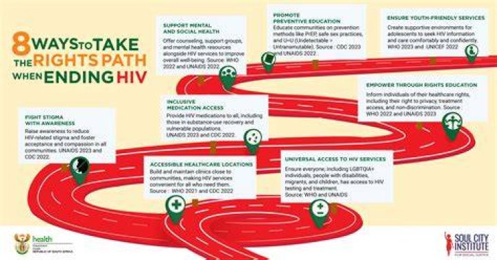 Dreaded HIV no longer a death sentence HNL