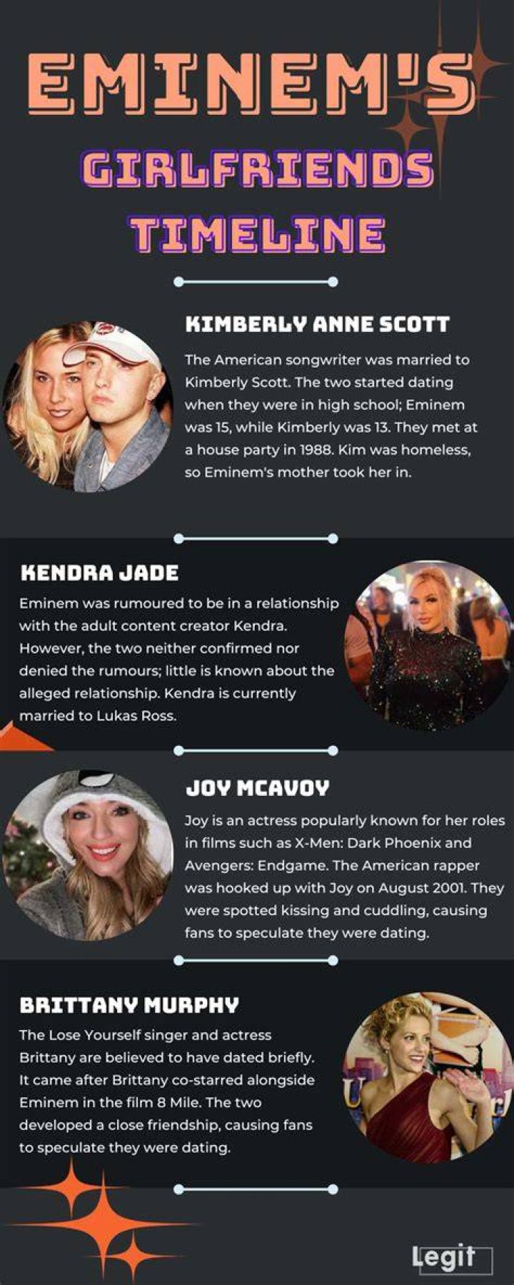 Eminem’s girlfriend timeline who has the famous rapper dated? Legit.ng