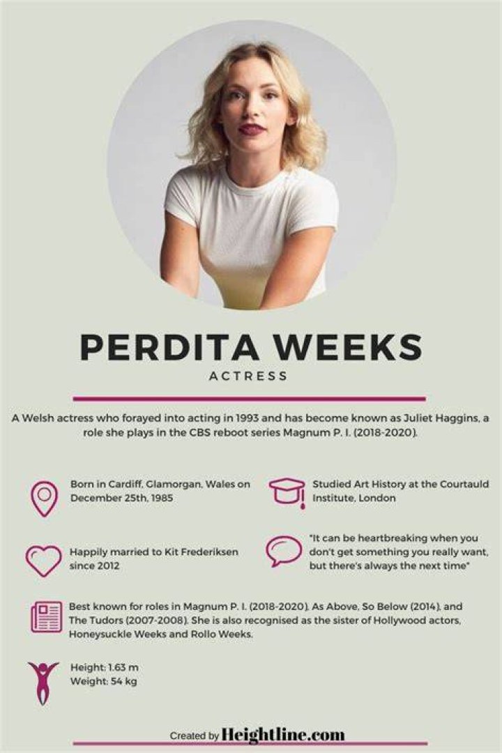 Everything To Know About Perdita Weeks Acting Family And Her Major Film