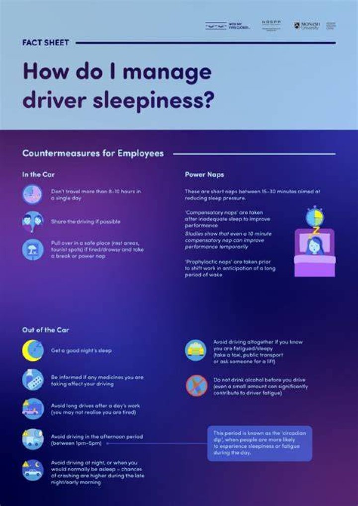 Fact Sheet Driver's Licenses for All Immigrant Law Center of Minnesota