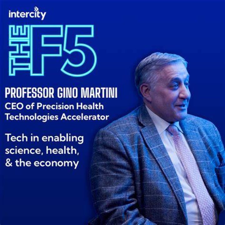 Gino Martini Innovation Forum