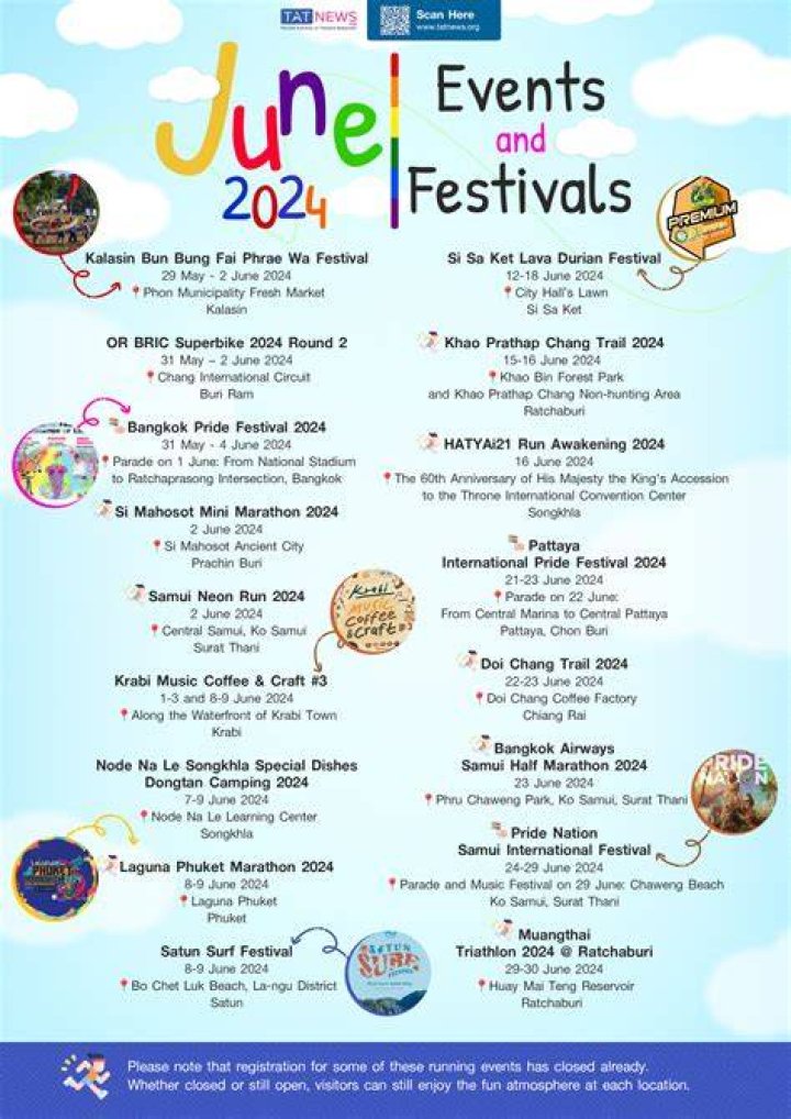 June 2020 Festivals and Events in the Washington, DC Area