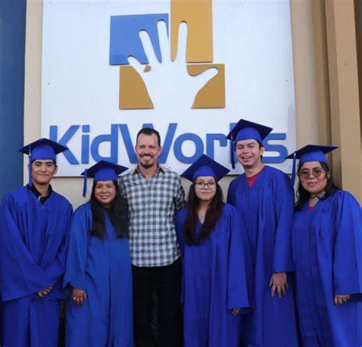 KIDWORKS USA Updated July 2024 118 Photos & 28 Reviews 8155 W