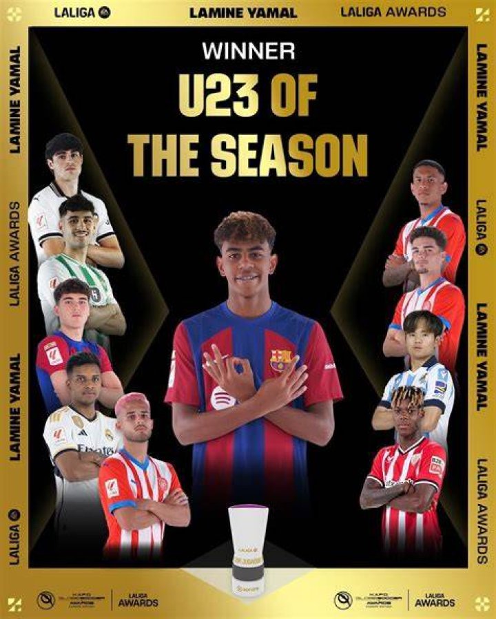 Lamine Yamal, best U23 player in La Liga for August