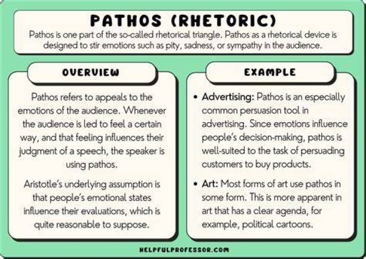 Pathos Definition, Examples of Pathos in Spoken Language and