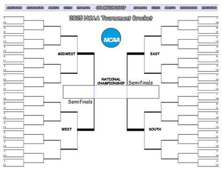 printable ncaa bracket LSU's Olivia Dunne reacts to being named top