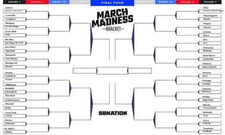 SB March Madness And The Winner is… Kim Jaejoong seoulbeats