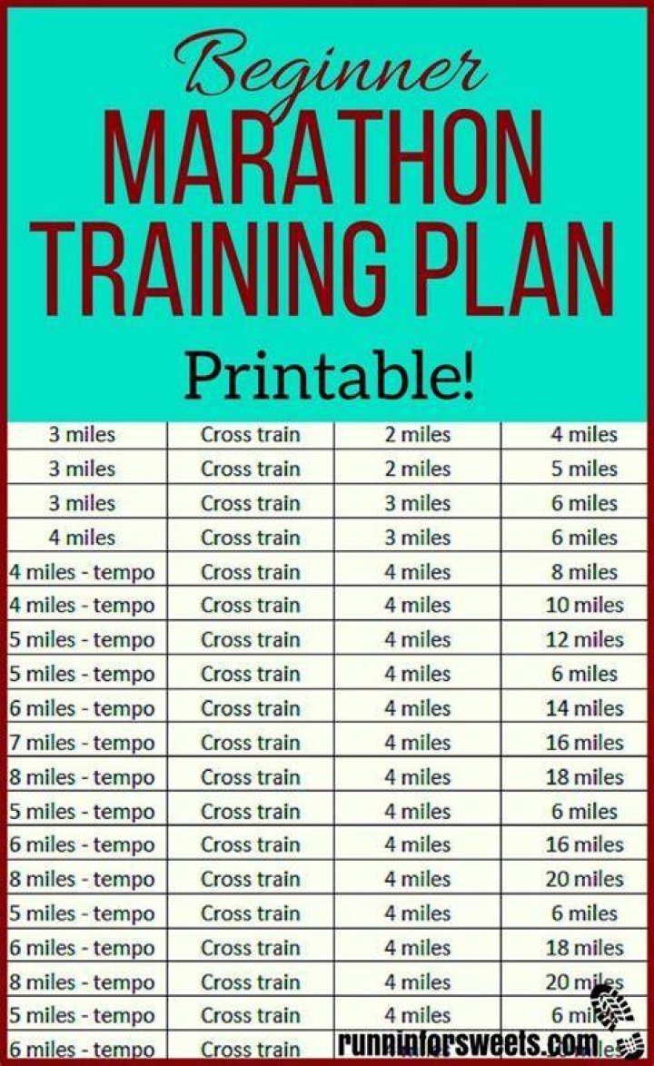 Shop High Quality Training Plans Runnin' for Sweets Marathon