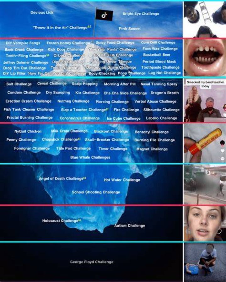 Take the iceberg challenge for better segmentation IESE Insight