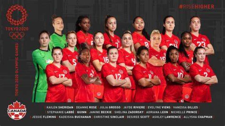 Tokyo Olympics 2020 Canadian soccer star Quinn makes history,