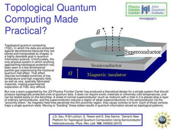 Topological Quantum Computing I National MagLab &middot; Topological Quantum