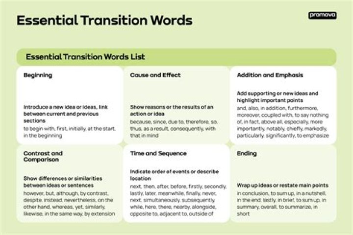 Transition Them