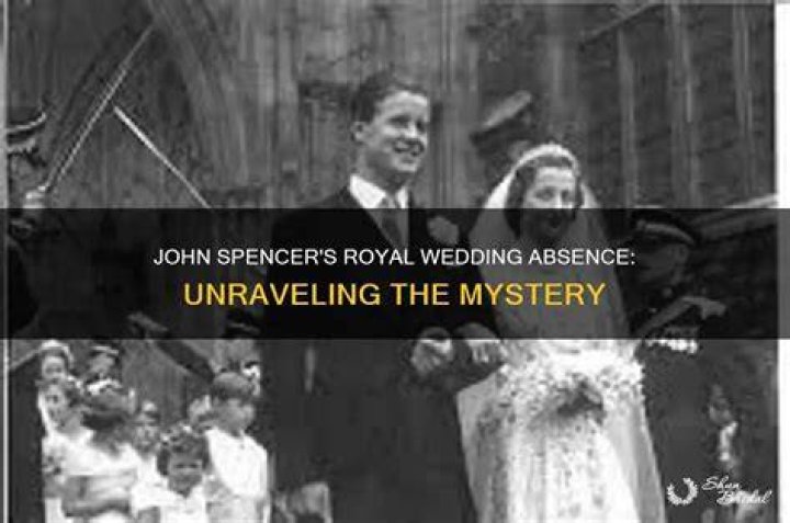 Unraveling The Mystery Did John White Have A Wife?