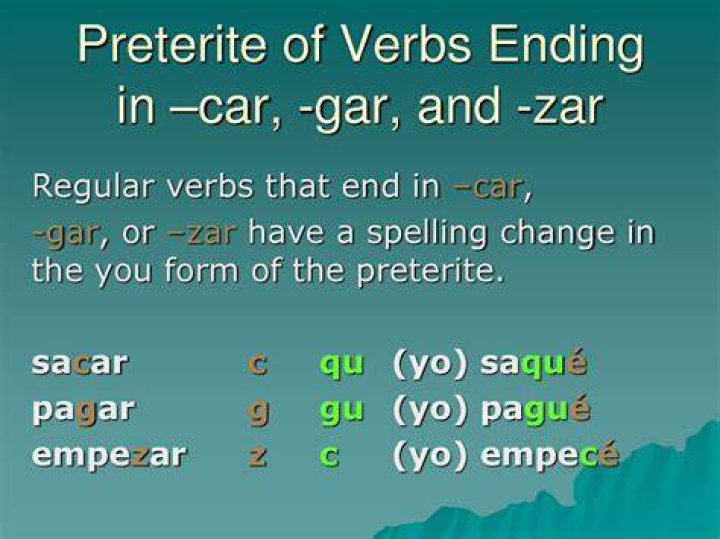 Verbs Ending in GAR Interactive Spanish CrosswordGoogle Apps Amped