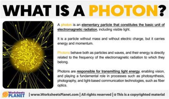 What exactly is a photon? Definition, properties, facts