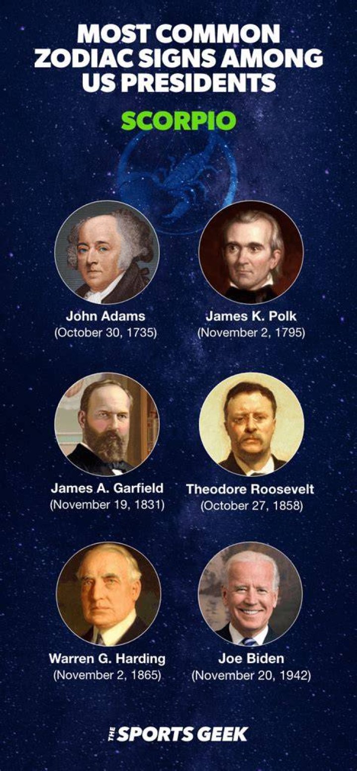 What Is Joe Goldberg’s Zodiac Sign? Pen Badgley’s Birth Chart Examined!